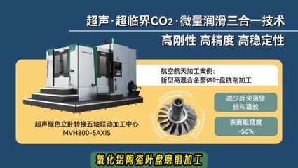 超声加工整体解决方案,专攻硬脆材料,工程塑料,金属及复合材料,实现