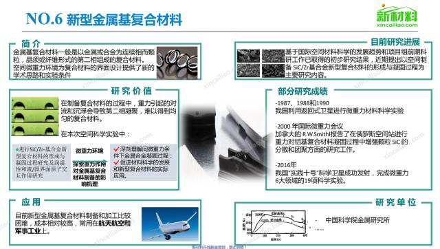 神舟十一号载人飞船成功发射,33天太空之旅将和材料人密切相关